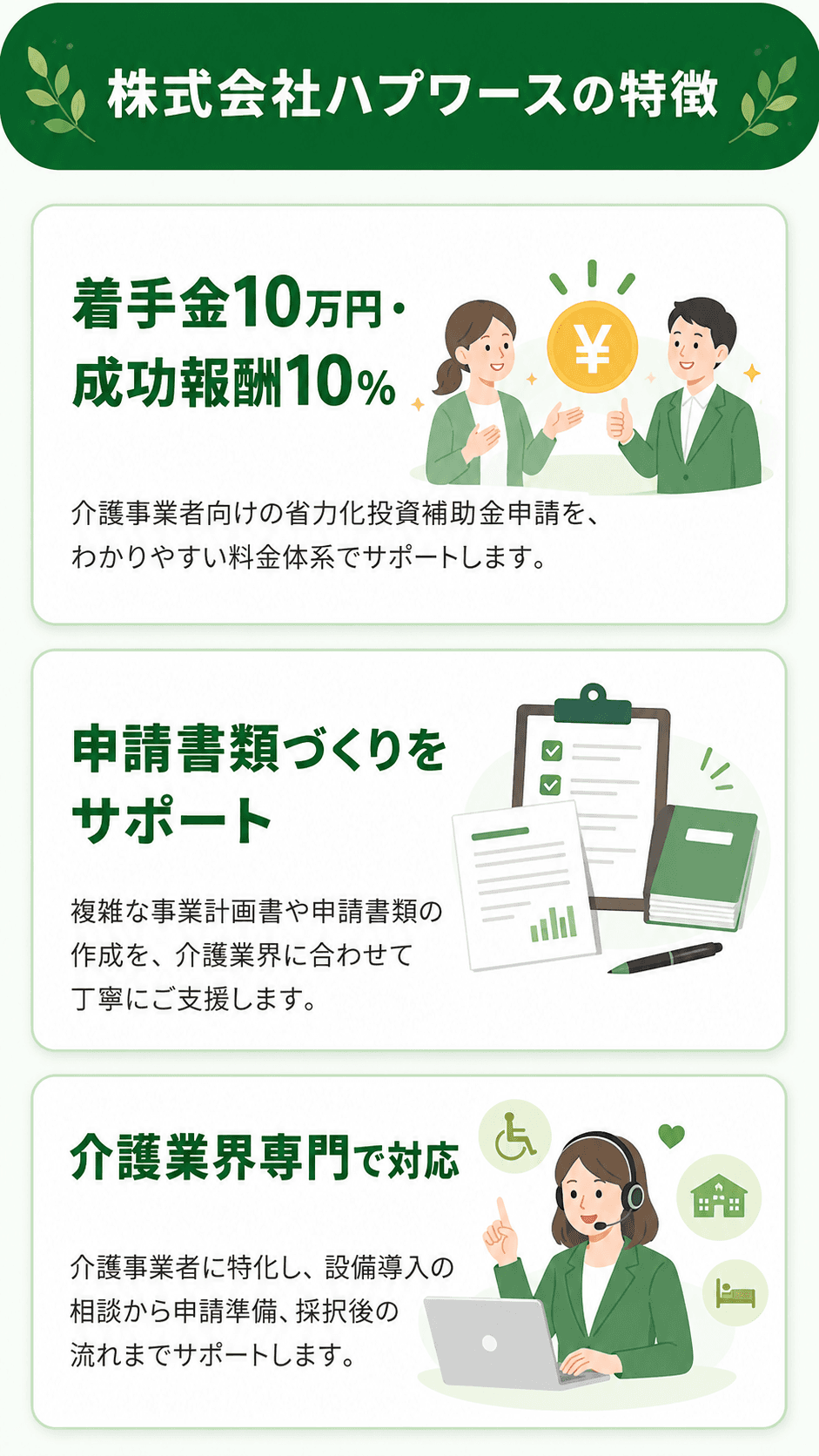 株式会社ハプワースの特徴。着手金10万円・成功報酬10%、申請書類づくりをサポート、介護業界専門で対応